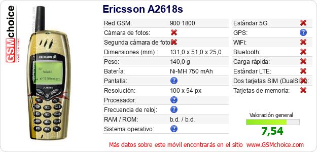 Ericsson A2618s Datos técnicos del móvil Ericsson A2618s Datos técnicos del móvil