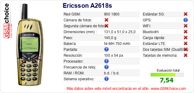 Ericsson A2618s Datos técnicos del móvil 