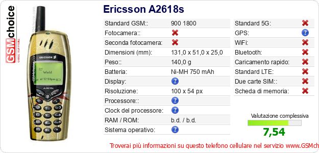 Ericsson A2618s Dati tecnici di telefono cellulare Ericsson A2618s Dati tecnici di telefono cellulare