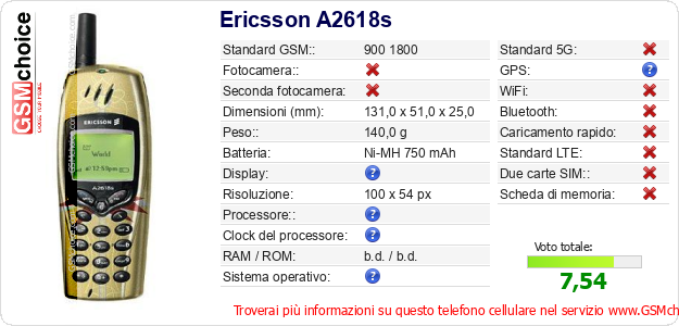 Ericsson A2618s Dati tecnici di telefono cellulare 