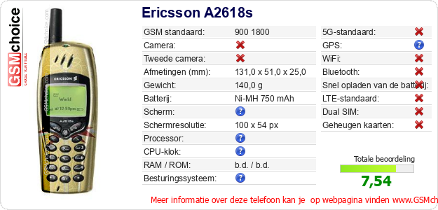 Ericsson A2618s Technische gegevens 