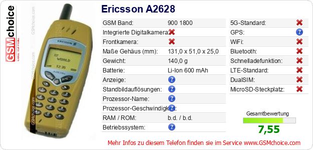 Ericsson A2628 technische Daten Ericsson A2628 technische Daten
