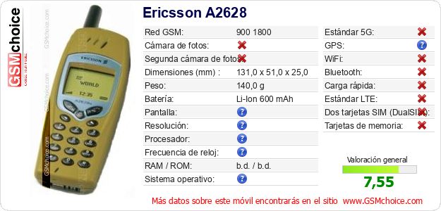 Ericsson A2628 Datos técnicos del móvil 