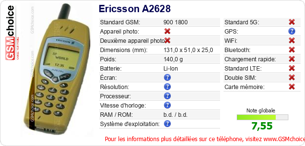 Ericsson A2628 Fiche technique Ericsson A2628 Fiche technique