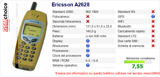 Ericsson A2628 Dati tecnici di telefono cellulare Ericsson A2628 Dati tecnici di telefono cellulare