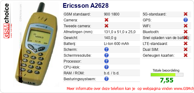 Ericsson A2628 Technische gegevens 