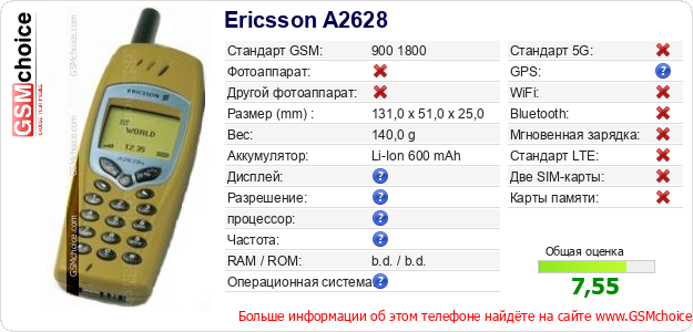 Ericsson A2628 Технические данные телефона Ericsson A2628 Технические данные телефона