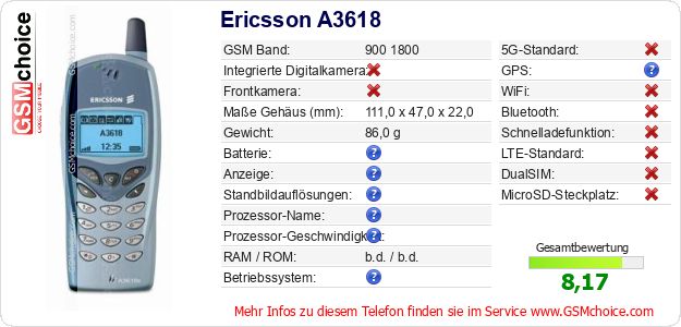 Ericsson A3618 technische Daten Ericsson A3618 technische Daten