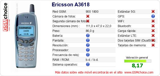 Ericsson A3618 Datos técnicos del móvil 
