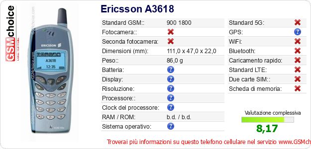 Ericsson A3618 Dati tecnici di telefono cellulare Ericsson A3618 Dati tecnici di telefono cellulare