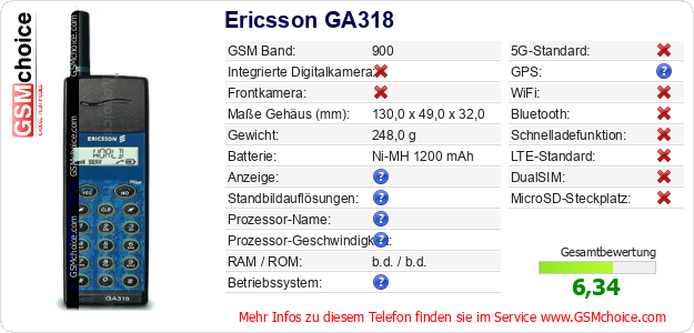 Ericsson GA318 technische Daten Ericsson GA318 technische Daten