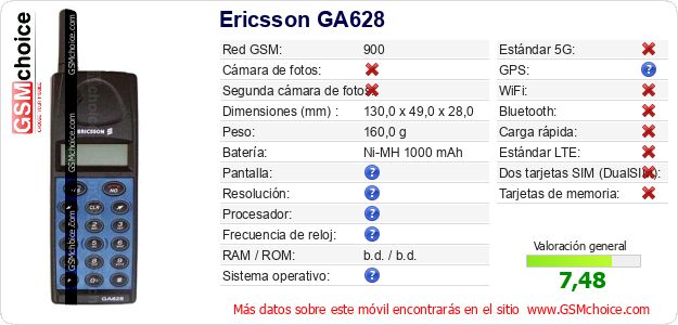 Ericsson GA628 Datos técnicos del móvil Ericsson GA628 Datos técnicos del móvil