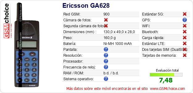 Ericsson GA628 Datos técnicos del móvil Ericsson GA628 Datos técnicos del móvil