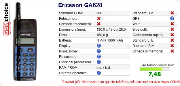 Ericsson GA628 Dati tecnici di telefono cellulare Ericsson GA628 Dati tecnici di telefono cellulare