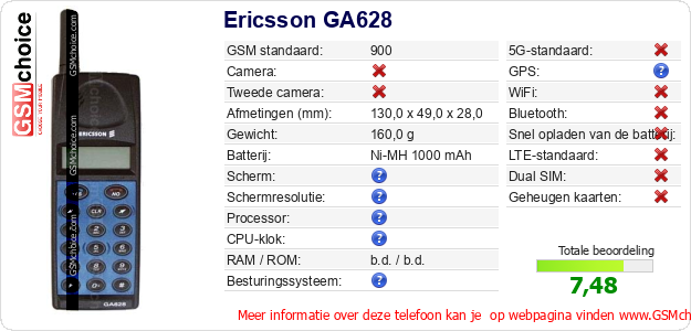 Ericsson GA628 Technische gegevens Ericsson GA628 Technische gegevens