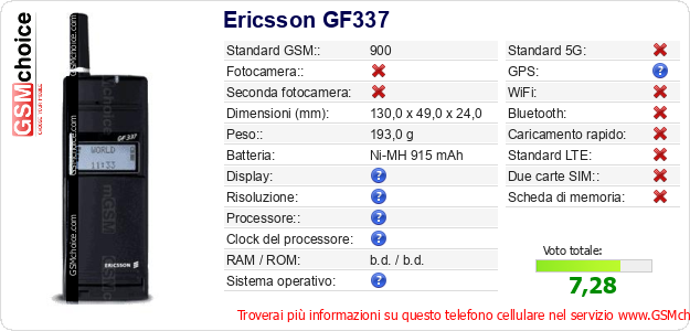 Ericsson GF337 Dati tecnici di telefono cellulare Ericsson GF337 Dati tecnici di telefono cellulare