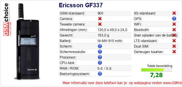 Ericsson GF337 Technische gegevens 