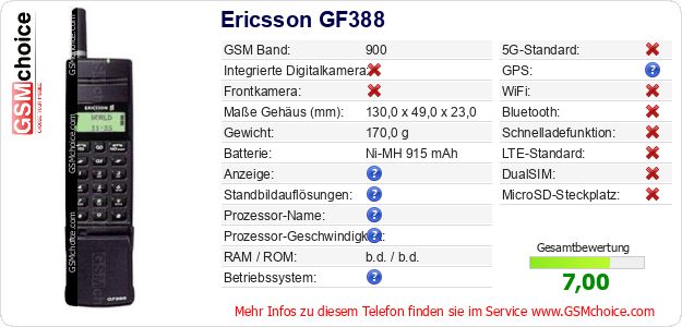 Ericsson GF388 technische Daten Ericsson GF388 technische Daten