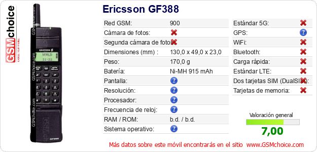Ericsson GF388 Datos técnicos del móvil Ericsson GF388 Datos técnicos del móvil