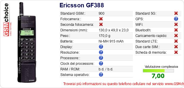 Ericsson GF388 Dati tecnici di telefono cellulare Ericsson GF388 Dati tecnici di telefono cellulare