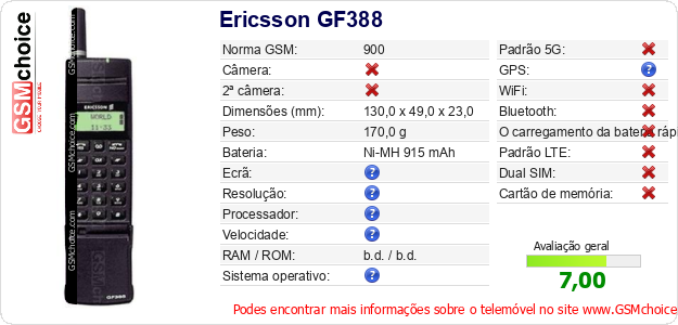 Ericsson GF388 Especificações técnicas do telemóvel Ericsson GF388 Especificações técnicas do telemóvel