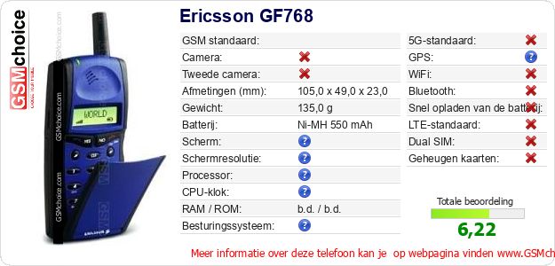 Ericsson GF768 Technische gegevens Ericsson GF768 Technische gegevens
