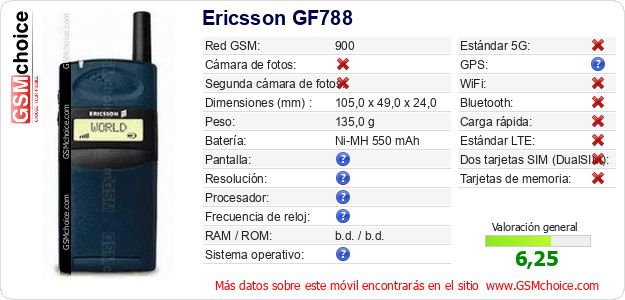 Ericsson GF788 Datos técnicos del móvil Ericsson GF788 Datos técnicos del móvil