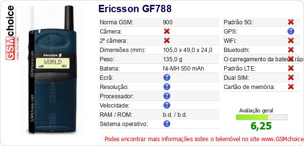 Ericsson GF788 Especificações técnicas do telemóvel Ericsson GF788 Especificações técnicas do telemóvel