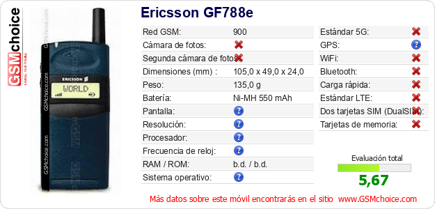Ericsson GF788e Datos técnicos del móvil Ericsson GF788e Datos técnicos del móvil