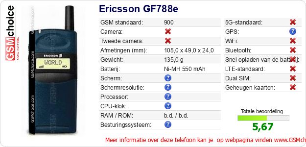 Ericsson GF788e Technische gegevens Ericsson GF788e Technische gegevens