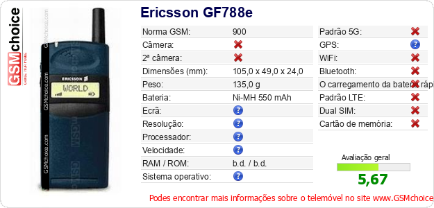 Ericsson GF788e Especificações técnicas do telemóvel Ericsson GF788e Especificações técnicas do telemóvel