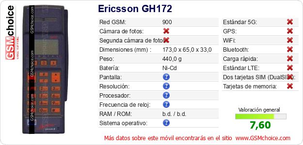 Ericsson GH172 Datos técnicos del móvil Ericsson GH172 Datos técnicos del móvil