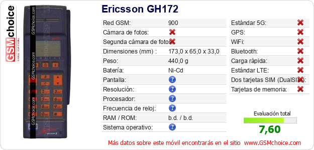 Ericsson GH172 Datos técnicos del móvil 