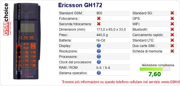 Ericsson GH172 Dati tecnici di telefono cellulare 
