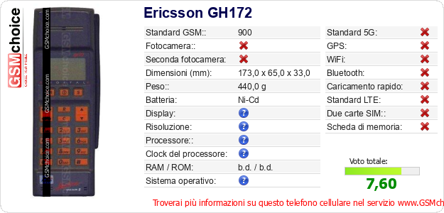 Ericsson GH172 Dati tecnici di telefono cellulare Ericsson GH172 Dati tecnici di telefono cellulare