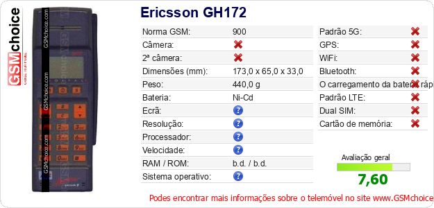 Ericsson GH172 Especificações técnicas do telemóvel Ericsson GH172 Especificações técnicas do telemóvel