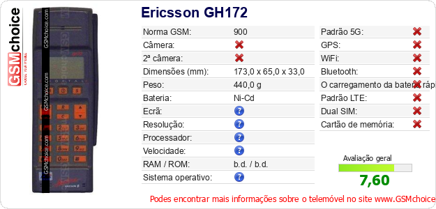 Ericsson GH172 Especificações técnicas do telemóvel Ericsson GH172 Especificações técnicas do telemóvel