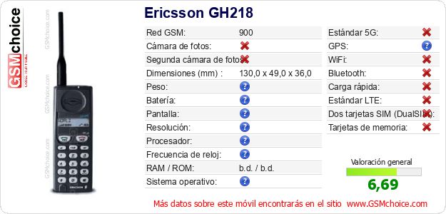 Ericsson GH218 Datos técnicos del móvil Ericsson GH218 Datos técnicos del móvil