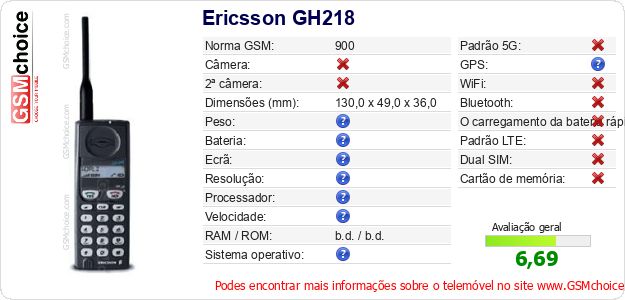 Ericsson GH218 Especificações técnicas do telemóvel Ericsson GH218 Especificações técnicas do telemóvel