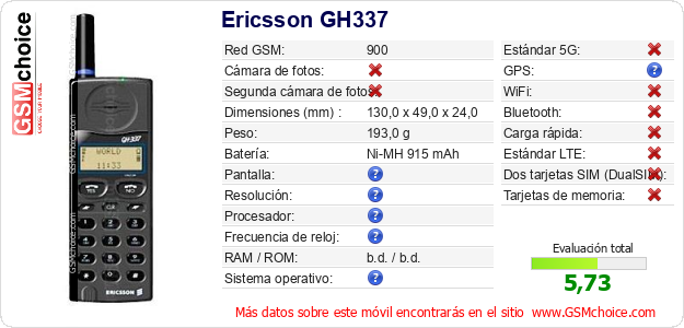 Ericsson GH337 Datos técnicos del móvil 