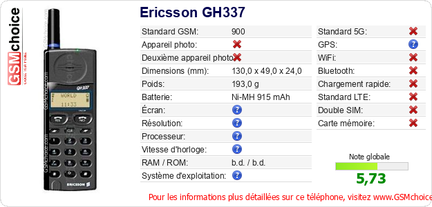Ericsson GH337 Fiche technique Ericsson GH337 Fiche technique