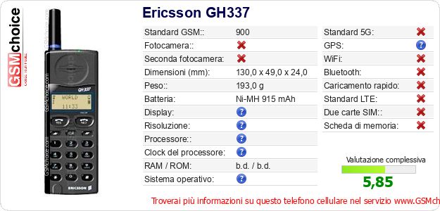 Ericsson GH337 Dati tecnici di telefono cellulare Ericsson GH337 Dati tecnici di telefono cellulare