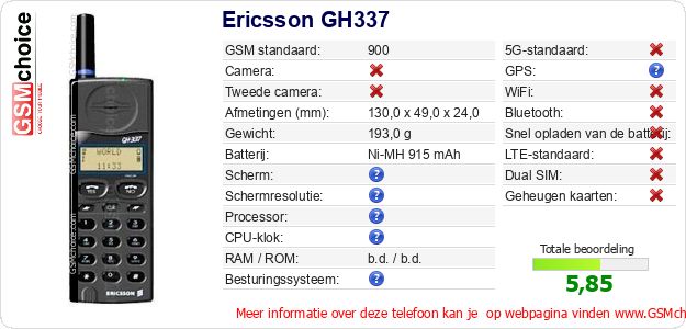 Ericsson GH337 Technische gegevens 