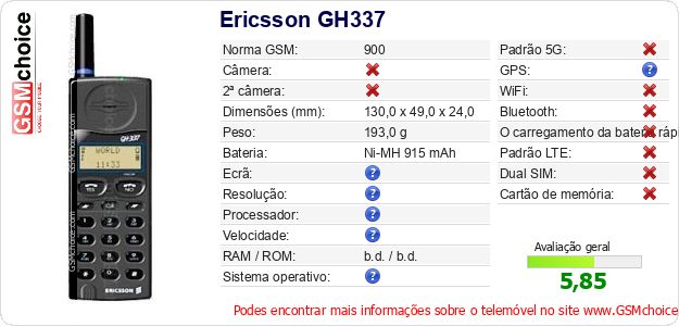 Ericsson GH337 Especificações técnicas do telemóvel Ericsson GH337 Especificações técnicas do telemóvel