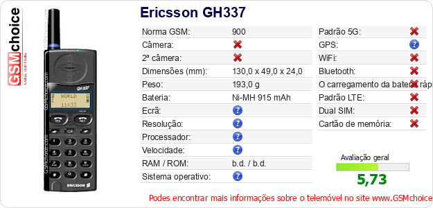 Ericsson GH337 Especificações técnicas do telemóvel 