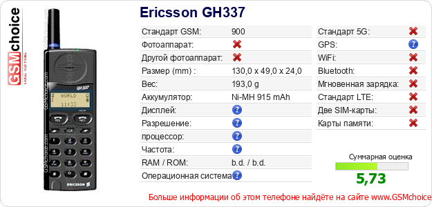 Ericsson GH337 Технические данные телефона Ericsson GH337 Технические данные телефона