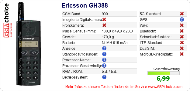 Ericsson GH388 technische Daten Ericsson GH388 technische Daten