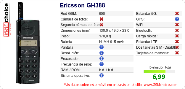 Ericsson GH388 Datos técnicos del móvil Ericsson GH388 Datos técnicos del móvil