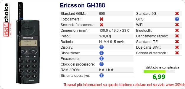 Ericsson GH388 Dati tecnici di telefono cellulare 