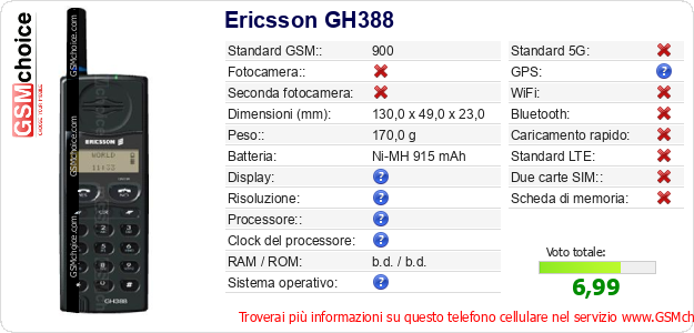 Ericsson GH388 Dati tecnici di telefono cellulare Ericsson GH388 Dati tecnici di telefono cellulare
